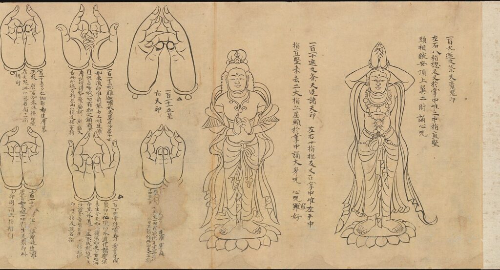 Manuscrit de Mudras asiatiques